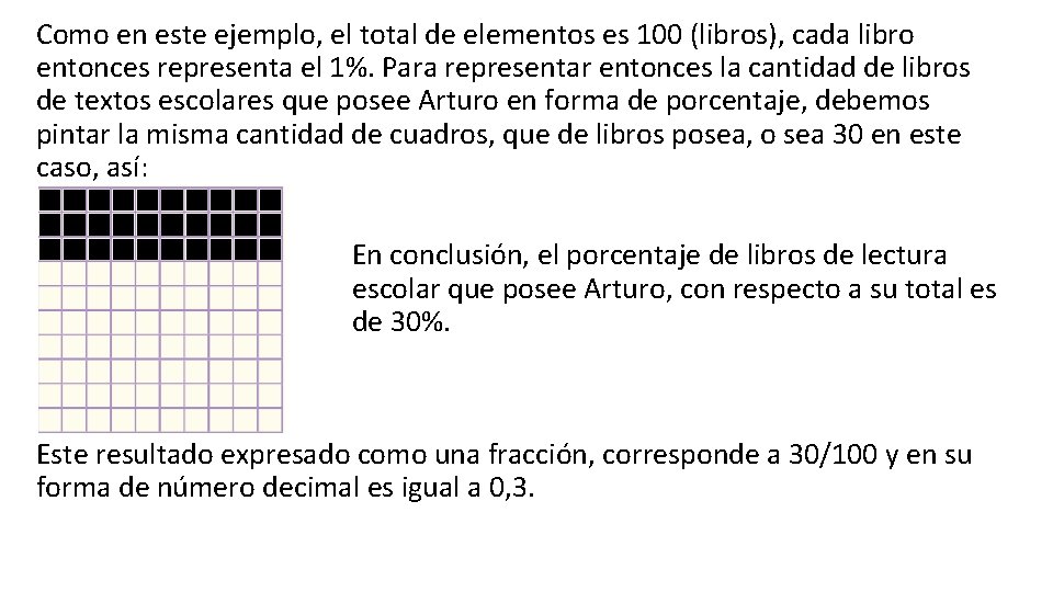 Como en este ejemplo, el total de elementos es 100 (libros), cada libro entonces Como en este ejemplo, el total de elementos es 100 (libros), cada libro entonces