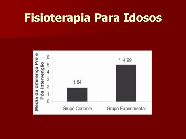 Fisioterapia Para Idosos 