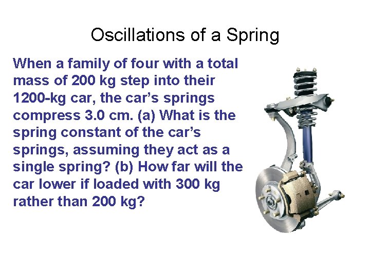 Oscillations of a Spring When a family of four with a total mass of