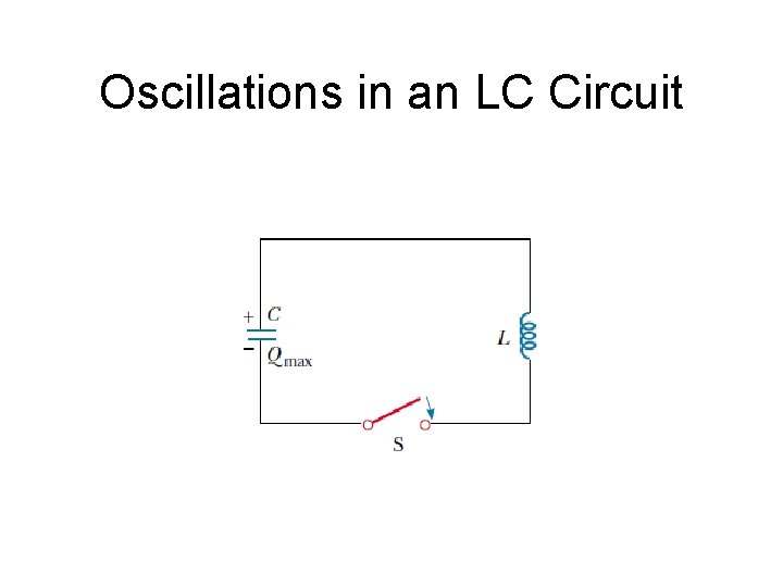 Oscillations in an LC Circuit 
