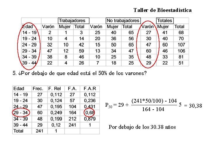 Taller de Bioestadística 5. ¿Por debajo de que edad está el 50% de los