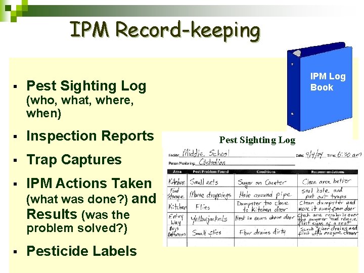 IPM Record-keeping § IPM Log Book Pest Sighting Log (who, what, where, when) §