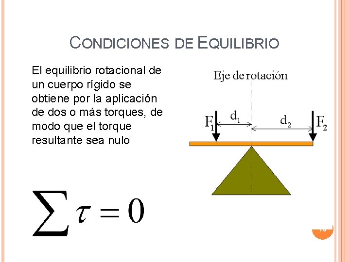 CONDICIONES DE EQUILIBRIO El equilibrio rotacional de un cuerpo rígido se obtiene por la