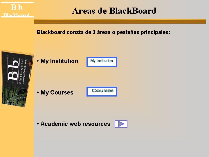 Bb Blackboard Areas de Black. Board Blackboard consta de 3 áreas o pestañas principales: