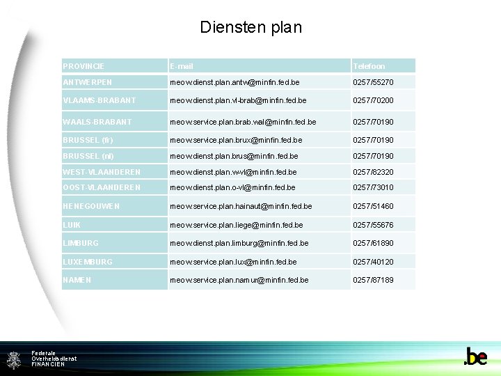 Diensten plan PROVINCIE E-mail Telefoon ANTWERPEN meow. dienst. plan. antw@minfin. fed. be 0257/55270 VLAAMS-BRABANT