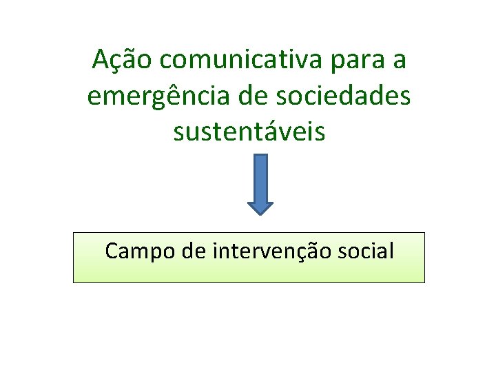 Ação comunicativa para a emergência de sociedades sustentáveis Campo de intervenção social 