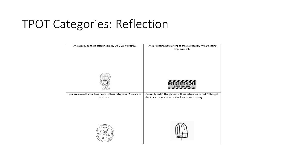 TPOT Categories: Reflection 