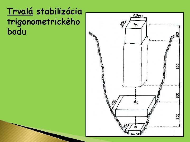 Trvalá stabilizácia trigonometrického bodu 