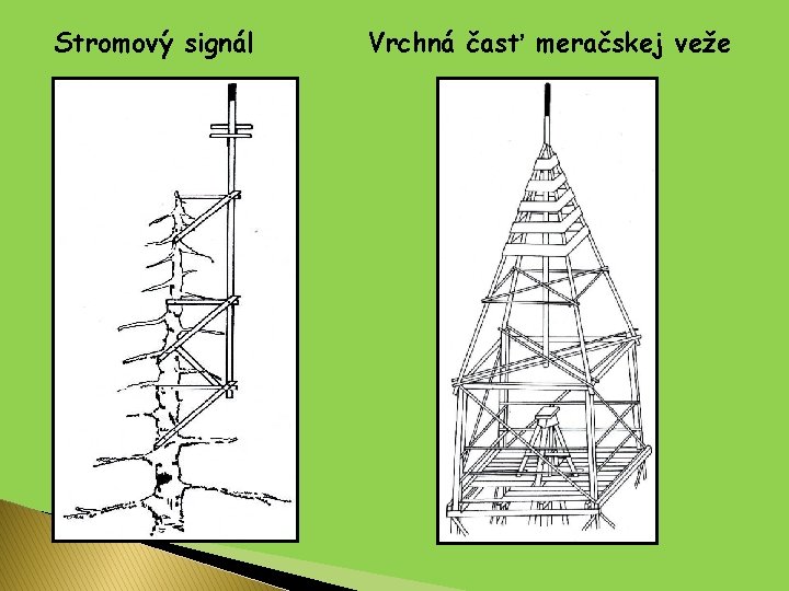 Stromový signál Vrchná časť meračskej veže 