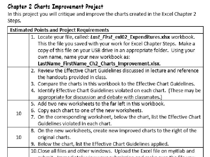 Excel Chapter 2 Chart Improvement 