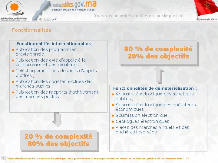 Tous vos marchés publics en un simple clic Fonctionnalités informationnelles : Publication des programmes