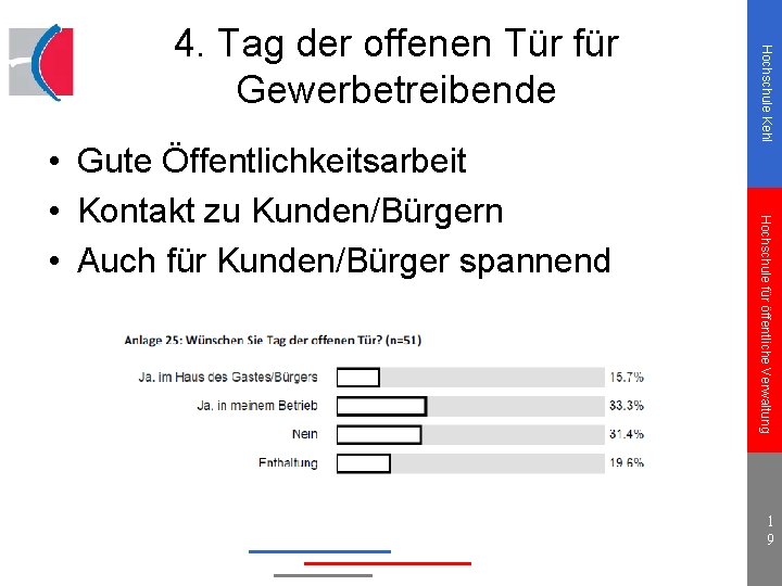 Hochschule für öffentliche Verwaltung • Gute Öffentlichkeitsarbeit • Kontakt zu Kunden/Bürgern • Auch für