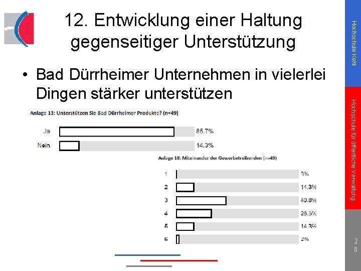 Hochschule für öffentliche Verwaltung • Bad Dürrheimer Unternehmen in vielerlei Dingen stärker unterstützen Hochschule