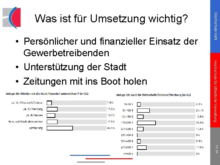 Hochschule für öffentliche Verwaltung • Persönlicher und finanzieller Einsatz der Gewerbetreibenden • Unterstützung der