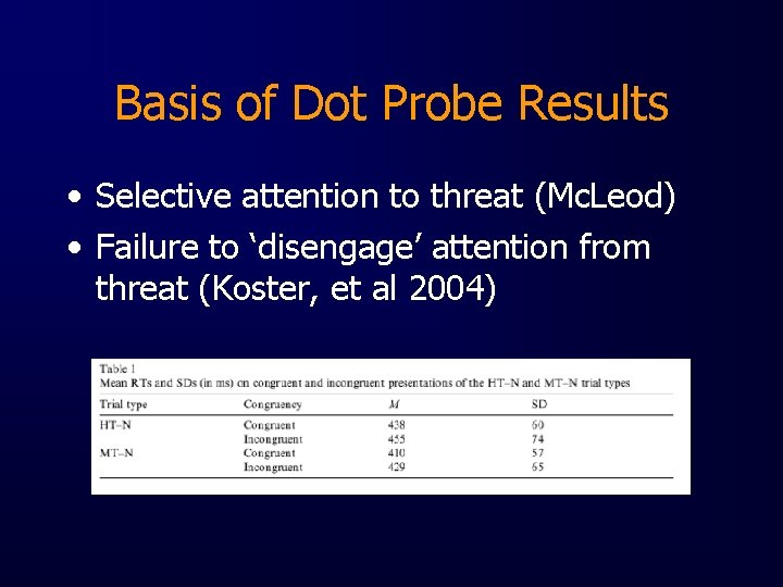 Basis of Dot Probe Results • Selective attention to threat (Mc. Leod) • Failure