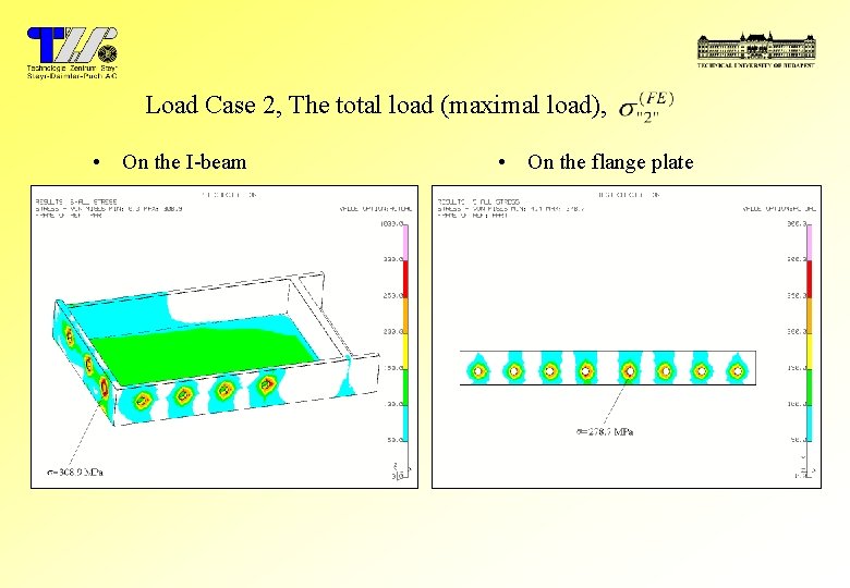 Load Case 2, The total load (maximal load), • On the I-beam • On