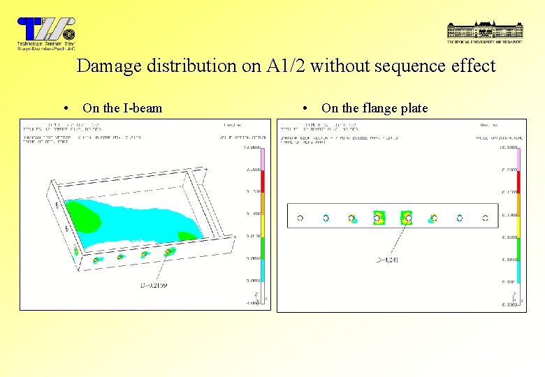 Damage distribution on A 1/2 without sequence effect • On the I-beam • On