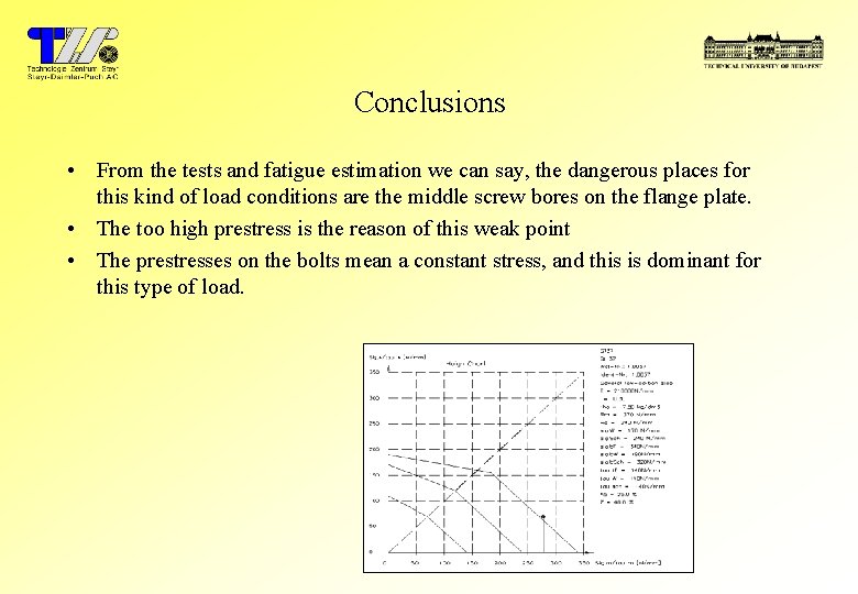 Conclusions • From the tests and fatigue estimation we can say, the dangerous places
