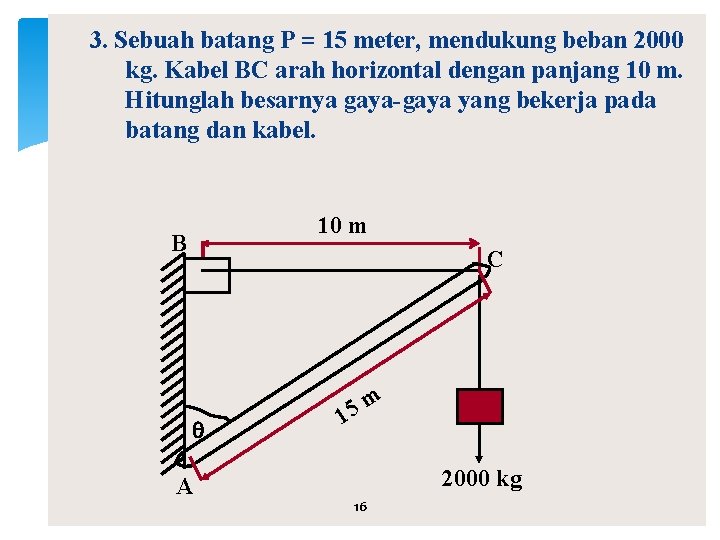 3. Sebuah batang P = 15 meter, mendukung beban 2000 kg. Kabel BC arah