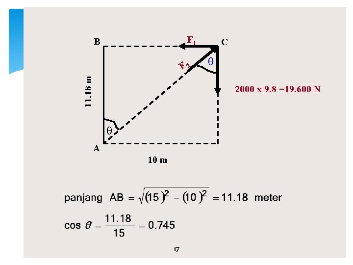 F 1 B 11. 18 m F 2 C 2000 x 9. 8 =19.