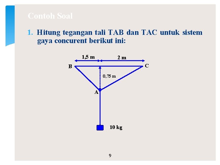 Contoh Soal 1. Hitung tegangan tali TAB dan TAC untuk sistem gaya concurent berikut