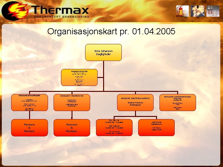 Organisasjonskart pr. 01. 04. 2005 Arne Johansen Daglig leder ADMINISTRASJON Hans Kristian Fredhall Økonomi