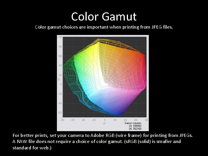 Color Gamut Color gamut choices are important when printing from JPEG files. For better