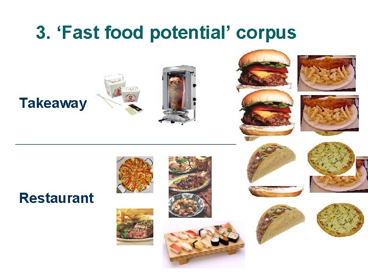 3. ‘Fast food potential’ corpus Takeaway Restaurant 
