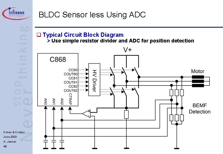 BLDC Sensor less Using ADC q Typical Circuit Block Diagram Ø Use simple resistor