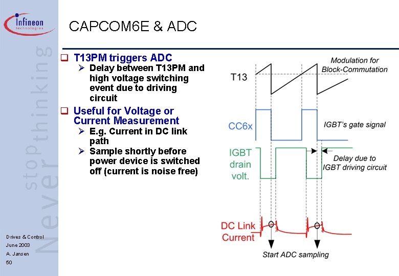 CAPCOM 6 E & ADC q T 13 PM triggers ADC Ø Delay between