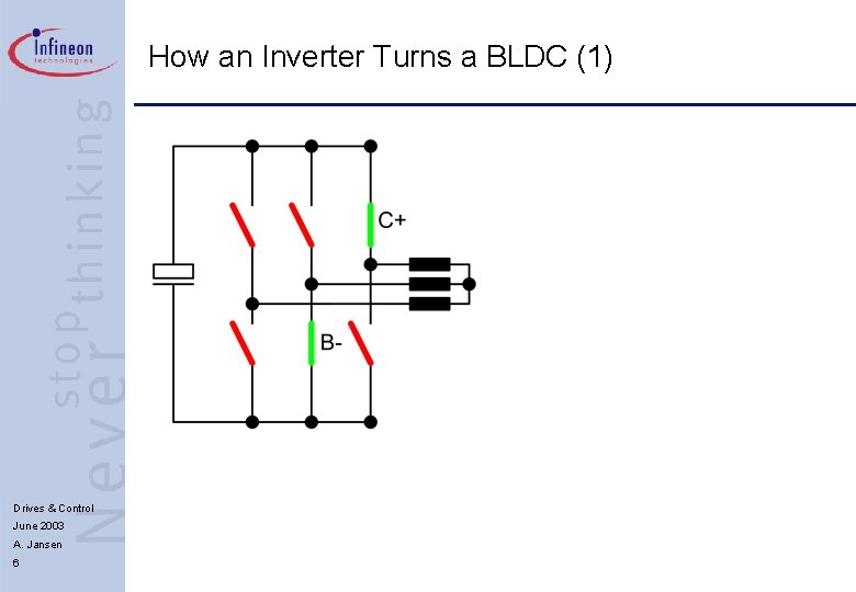 How an Inverter Turns a BLDC (1) Drives & Control June 2003 A. Jansen