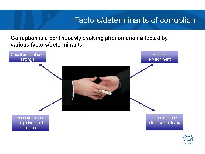 Factors/determinants of corruption Corruption is a continuously evolving phenomenon affected by various factors/determinants: Social