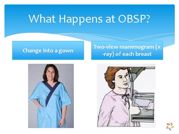What Happens at OBSP? Change into a gown Two-view mammogram (x -ray) of each