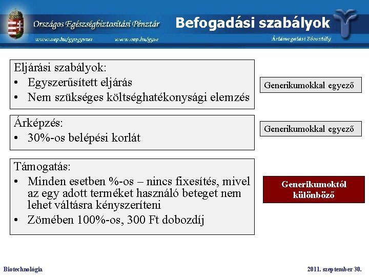 Befogadási szabályok Eljárási szabályok: • Egyszerűsített eljárás • Nem szükséges költséghatékonysági elemzés Generikumokkal egyező