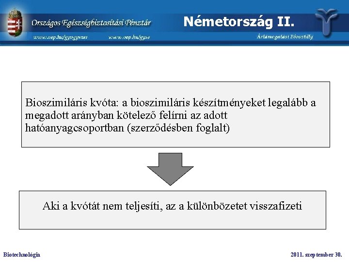 Németország II. Bioszimiláris kvóta: a bioszimiláris készítményeket legalább a megadott arányban kötelező felírni az