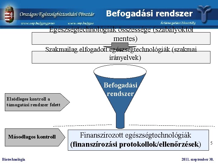 Befogadási rendszer Egészségtechnológiák összessége (szabályoktól mentes) Szakmailag elfogadott egészségtechnológiák (szakmai irányelvek) Elsődleges kontroll a