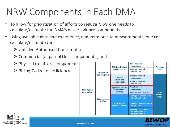 NRW Components in Each DMA • To allow for prioritisation of efforts to reduce