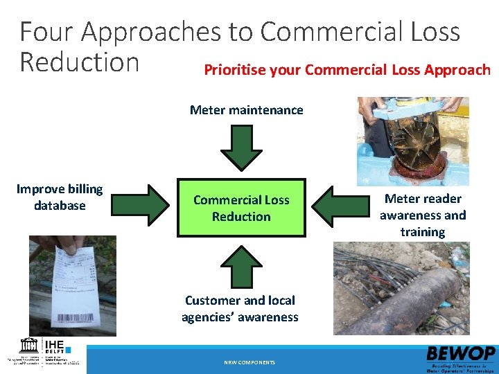 Four Approaches to Commercial Loss Reduction Prioritise your Commercial Loss Approach Meter maintenance Improve