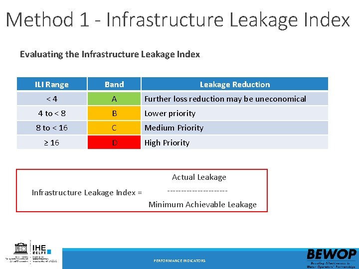 Method 1 - Infrastructure Leakage Index Evaluating the Infrastructure Leakage Index ILI Range Band