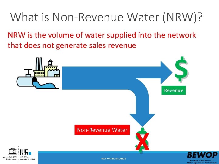 What is Non-Revenue Water (NRW)? NRW is the volume of water supplied into the