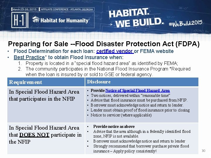 Preparing for Sale --Flood Disaster Protection Act (FDPA) • Flood Determination for each loan: