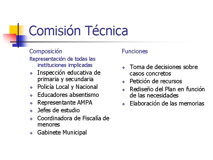Comisión Técnica Composición Representación de todas las instituciones implicadas v v v v Inspección