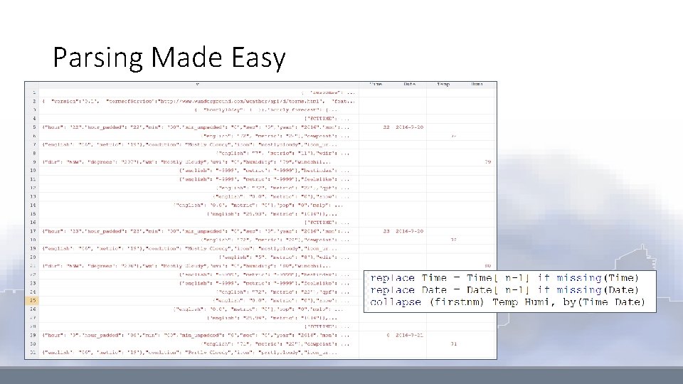 Parsing Made Easy 
