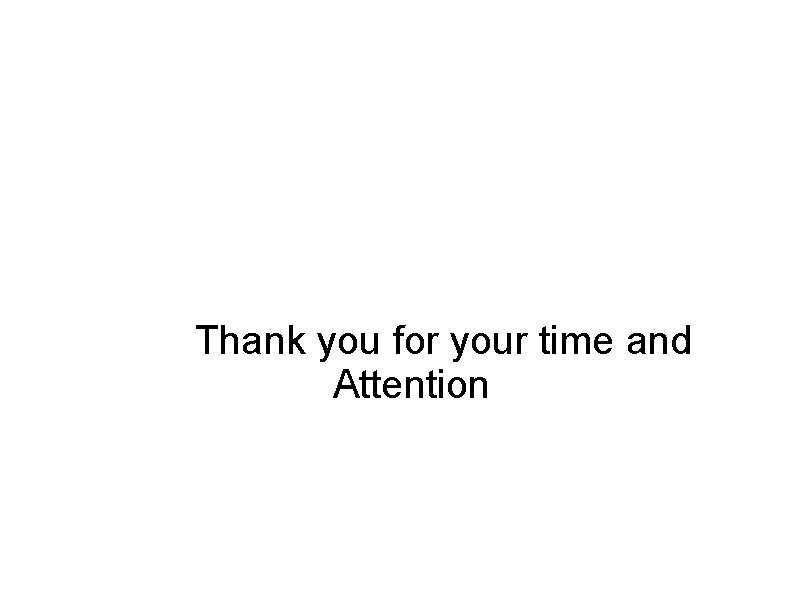 Thank you for your time and Attention 