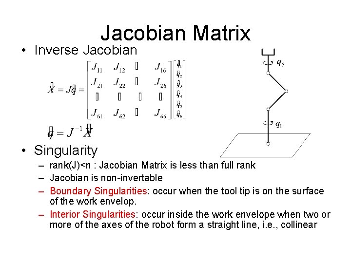 Jacobian Matrix • Inverse Jacobian • Singularity – rank(J)<n : Jacobian Matrix is less