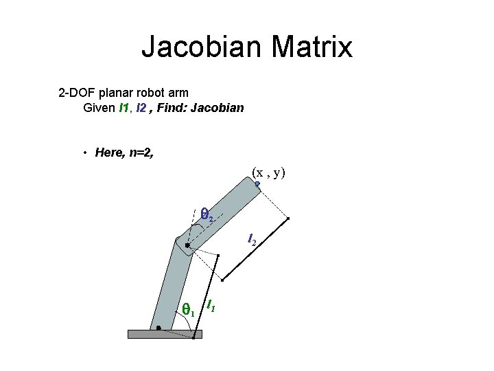 Jacobian Matrix 2 -DOF planar robot arm Given l 1, l 2 , Find: Jacobian Matrix 2 -DOF planar robot arm Given l 1, l 2 , Find: