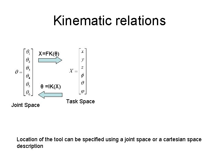 Kinematic relations X=FK(θ) θ =IK(X) Joint Space Task Space Location of the tool can