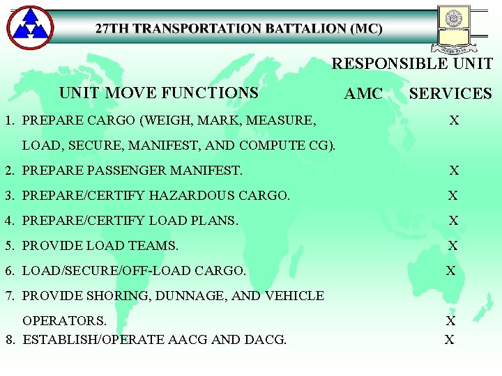 RESPONSIBLE UNIT MOVE FUNCTIONS 1. PREPARE CARGO (WEIGH, MARK, MEASURE, AMC SERVICES X LOAD,
