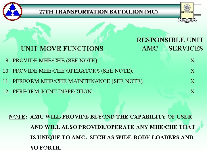 UNIT MOVE FUNCTIONS RESPONSIBLE UNIT AMC SERVICES 9. PROVIDE MHE/CHE (SEE NOTE). X 10.