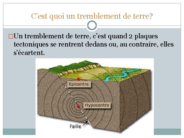 C’est quoi un tremblement de terre? �Un tremblement de terre, c’est quand 2 plaques